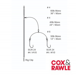 Cox & Rawle Ready Made Flattie Wishbone Rig
